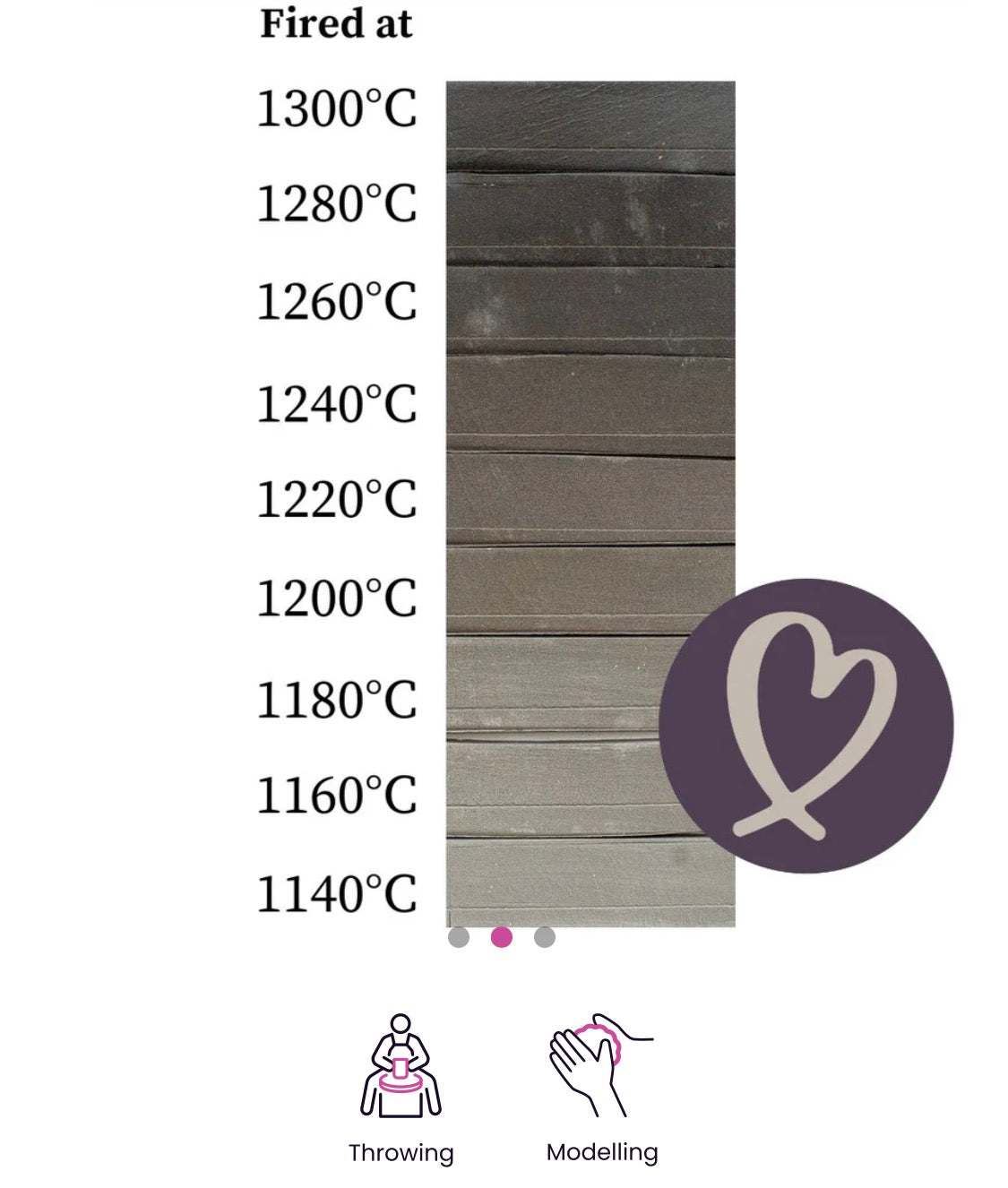Schwarz Clay - 1000-1240c - 10kg