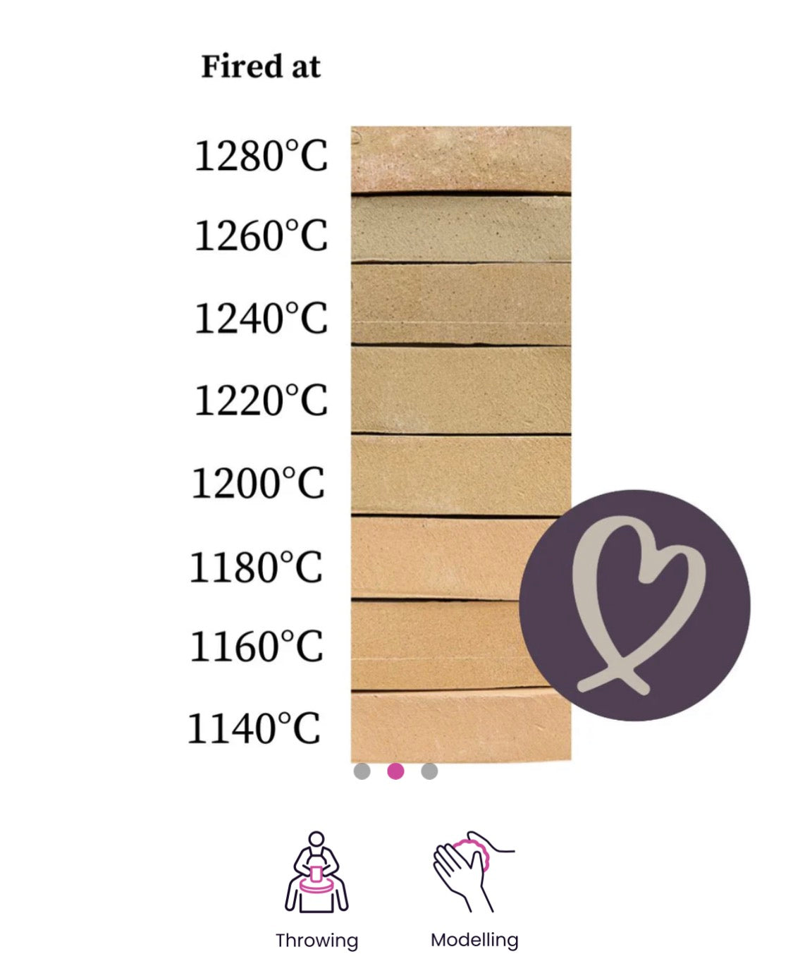 Toasted Stoneware Clay - 1120-1230c