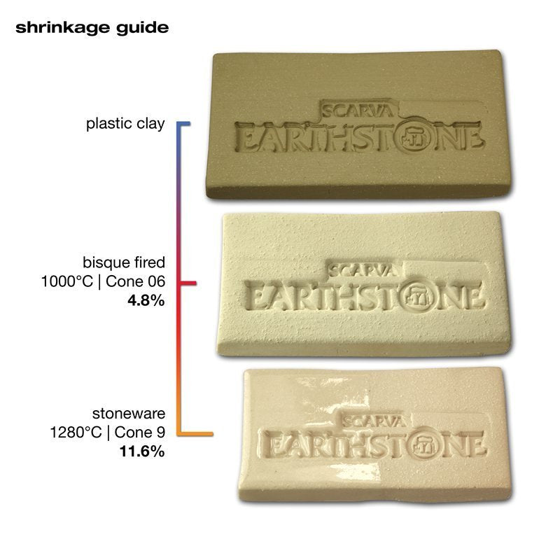 ES5 Earthstone Clay - 1120-1280c