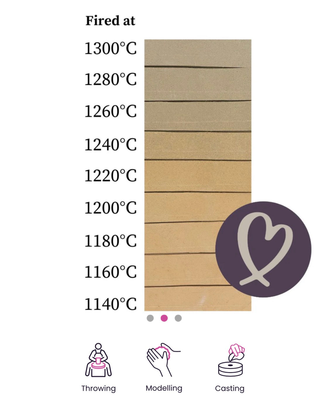 Buff Stoneware Clay V9A - 1120-1280c