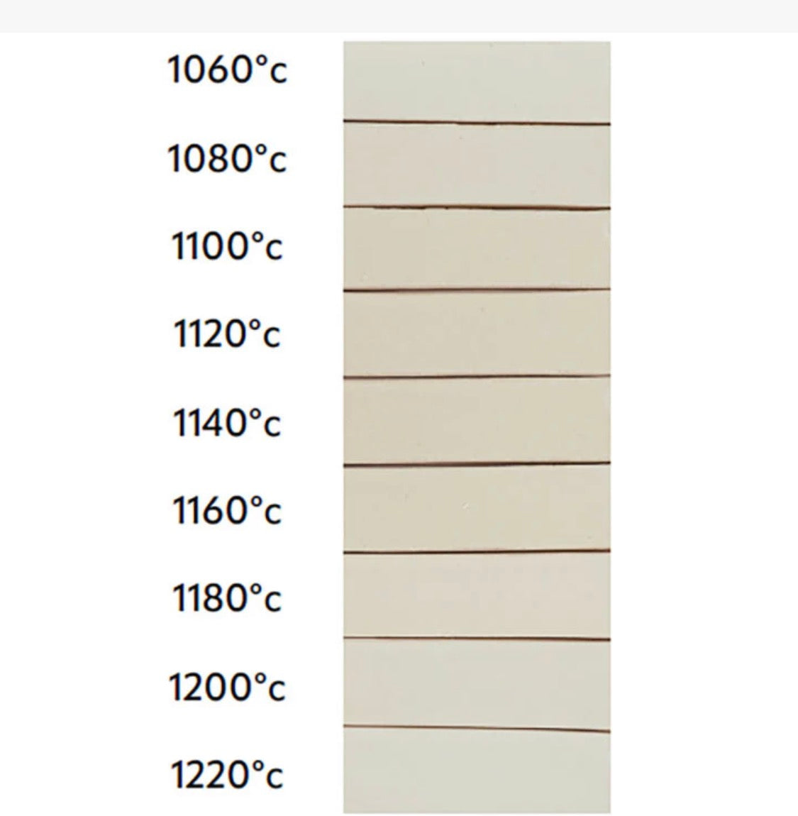 LO Stone Clay - Frost 10kg